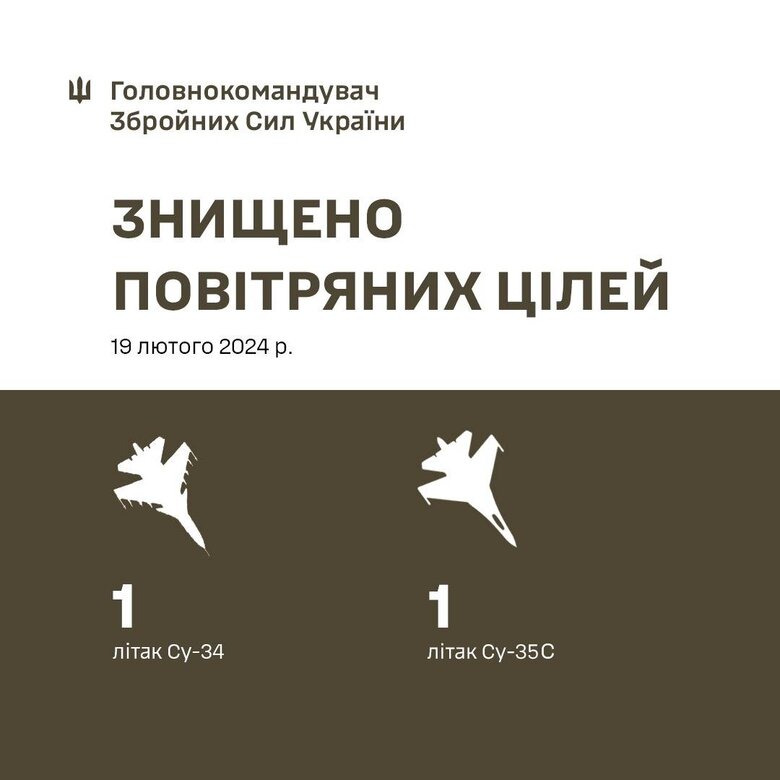 Знищення літаків РФ