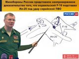 Неопровержимые доказательства