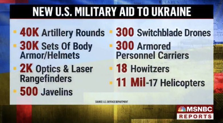 ЗСУ сьогодні дивують світ. Нам необхідно лише 100 винищувачів, 200 гелікоптерів, 300 танків та десь 1000 бронемашин, щоб змінити хід війни, - Порошенко 02