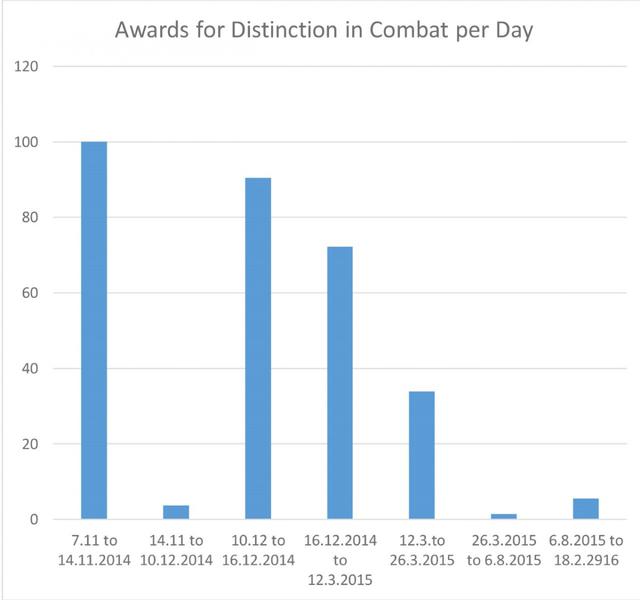 инфографика
