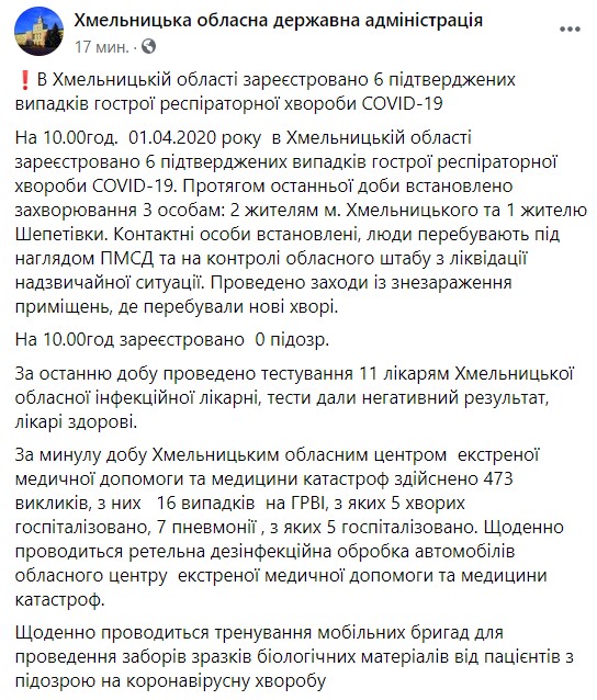 Три новых случая COVID-19 подтверждены на Хмельнитчине, - ОГА 01