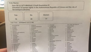 Вірменія, Білорусь, Казахстан і Узбекистан, проголосувавши проти резолюції ООН щодо Криму, по суті ставлять під сумнів суверенітет України, - Чубаров. ДОКУМЕНТ