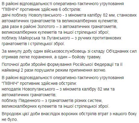 Противник вчера 23 раза нарушил перемирие: ранен боец, еще один травмирован 02