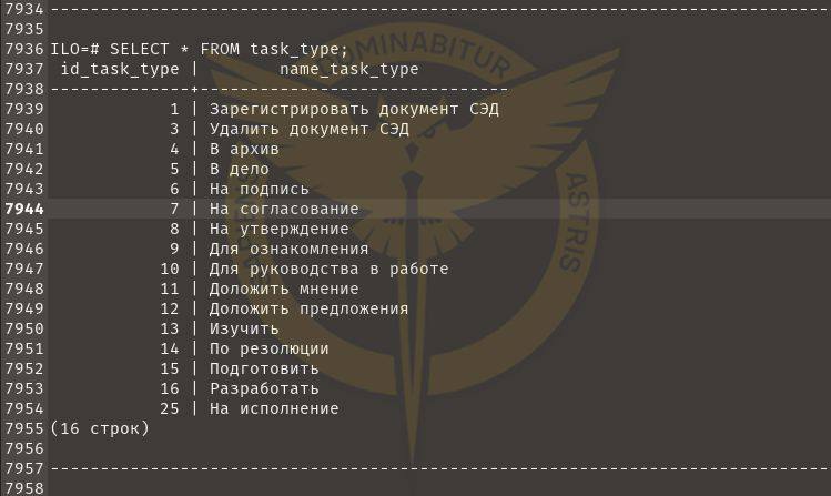 Кібератака ГУР МО
