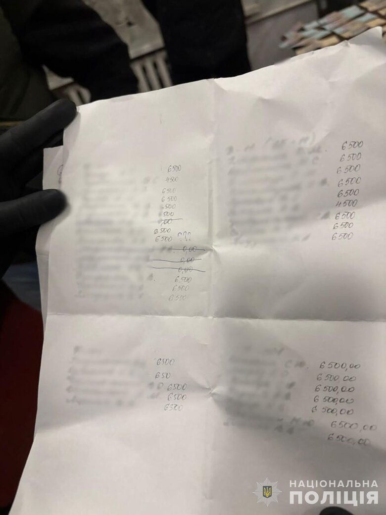 11 осіб отримали підозри за корупційні схеми в ТЦК, лікарнях та навчальних закладах