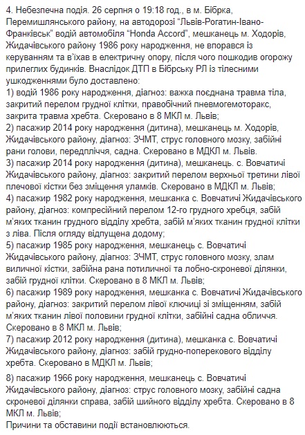 Вісім осіб, зокрема троє дітей, постраждали внаслідок ДТП на Львівщині, - ОДА 01