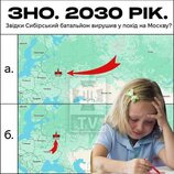 Уроки історії