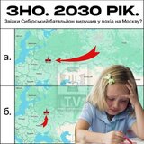 Уроки історії