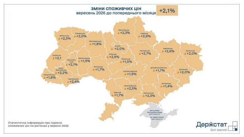 інфографіка