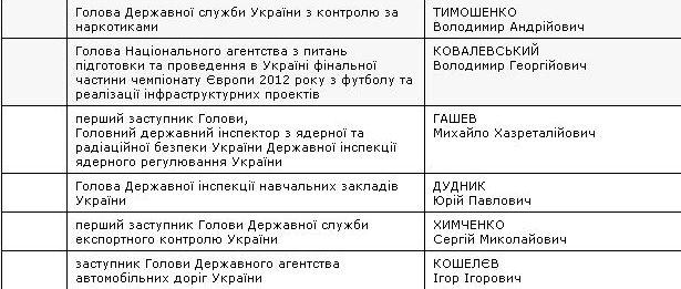 люстрация
