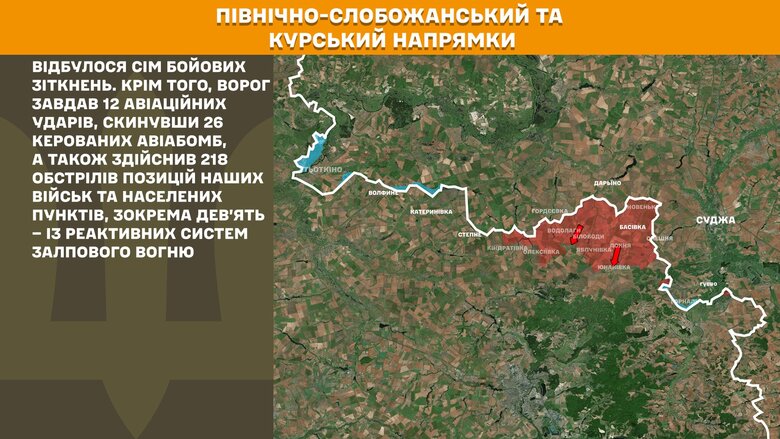 Ситуация на фронте