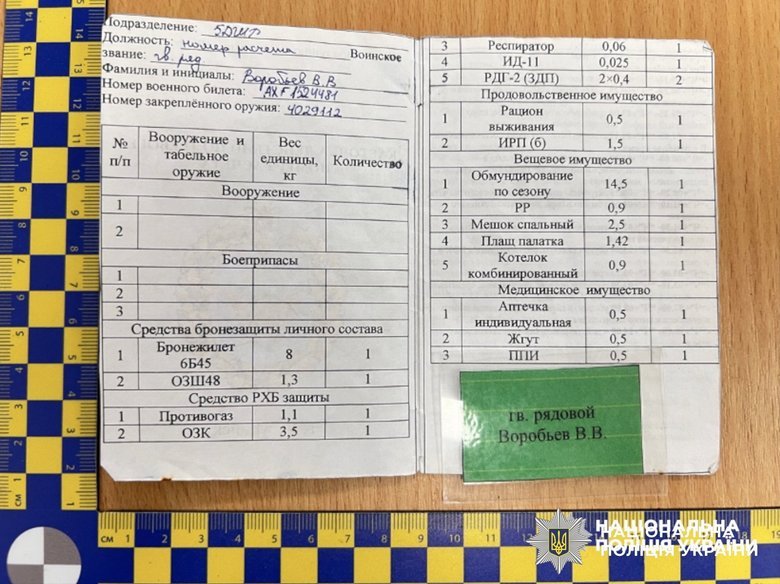 Катування в Димері