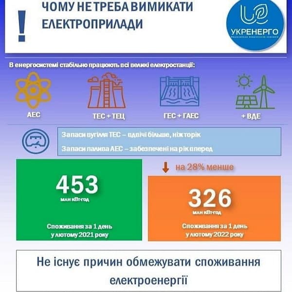 Цензор.НЕТ Зображення