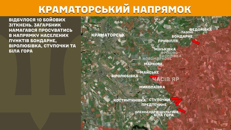 сводка Генштаба