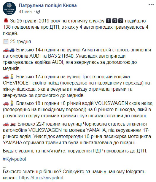 138 ДТП сталося за добу в Києві, - патрульна поліція 01