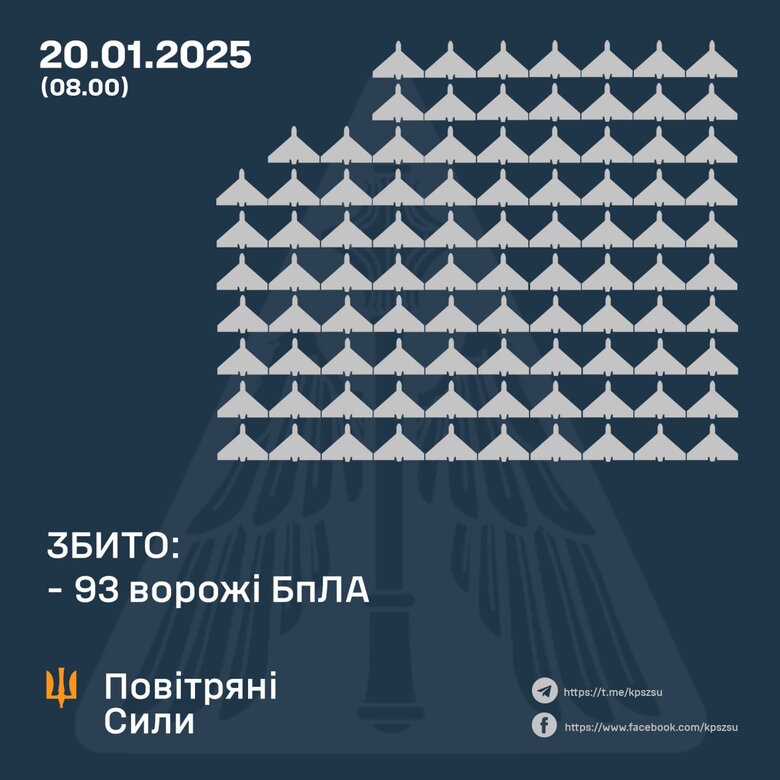 Інфографіка
