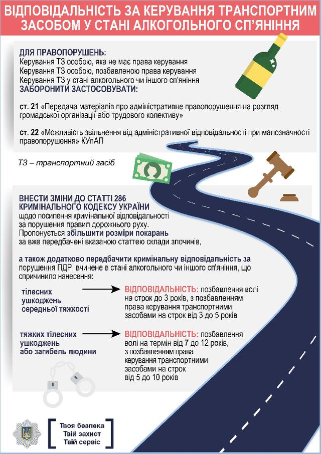 Цензор.НЕТ Изображение