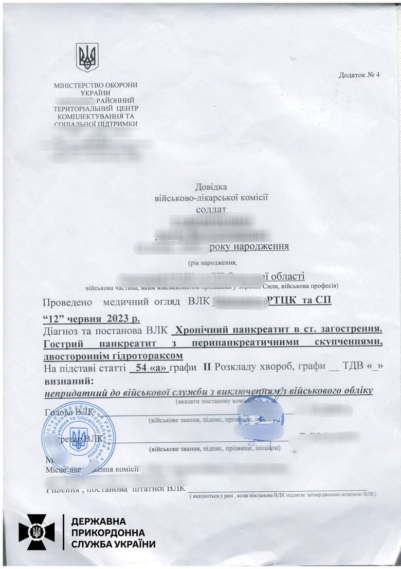 Затримано порушників кордону