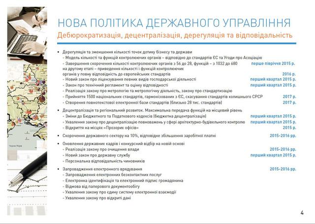кабмин программа деятельности