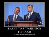 Каких-то 5%...