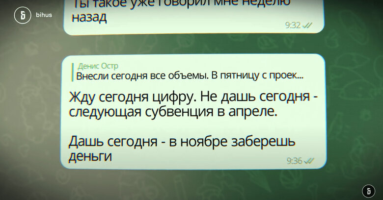 Переписка Голика з Островським
