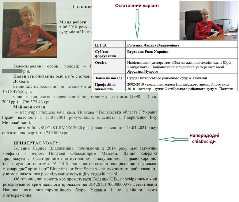 Цензор.НЕТ Изображение