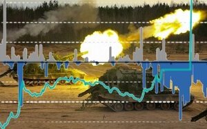 ввп,війна,економіка,інфляція,макроекономіка