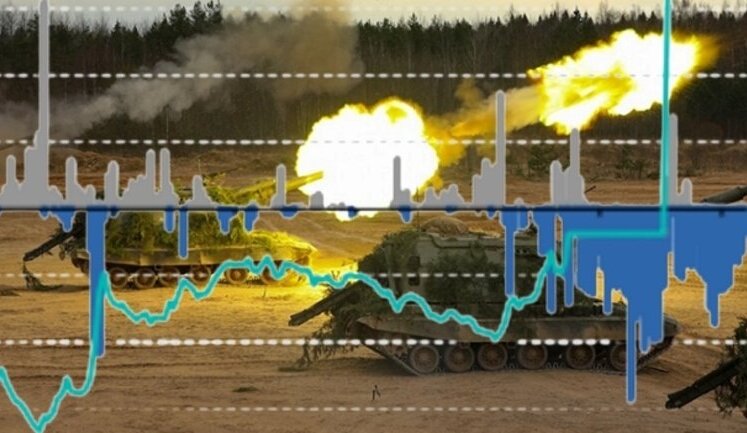 Що буде з економікою України в 2023 році
