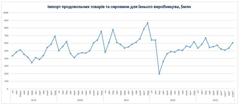 Цензор.НЕТ Зображення