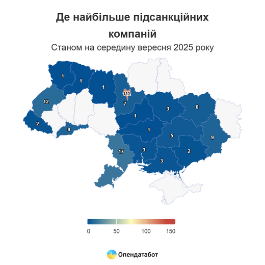 санкції