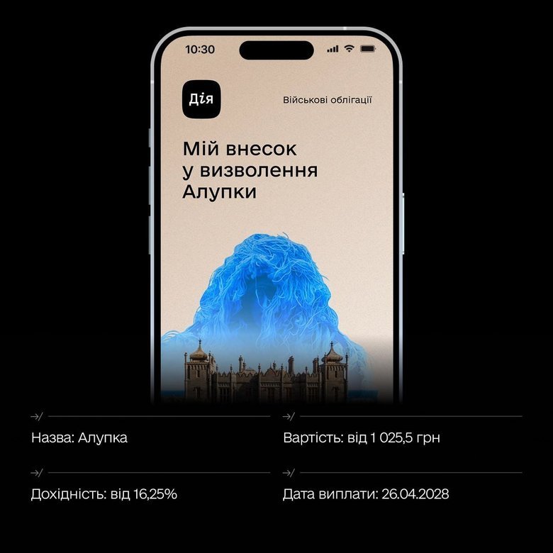 У застосунку "Дія" з'явилася нова військова облігація "Алупка". Яка дохідність?