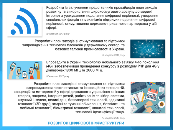 Гройсман презентовал план цифрового развития Украины на 2017 год 15 Гройсман презентовал план цифрового развития Украины на 2017 год 15