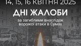 день,суми,жалоби