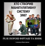 Система СМИ