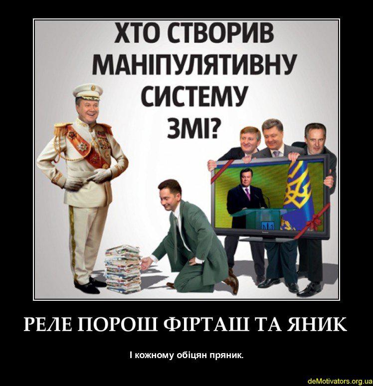 Система СМИ