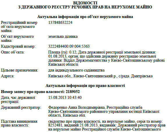 Цензор.НЕТ Изображение