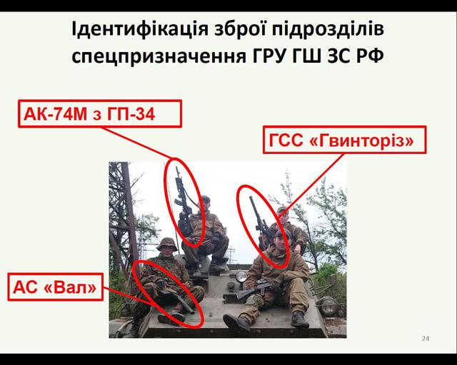 оружие сбу спецназовцы