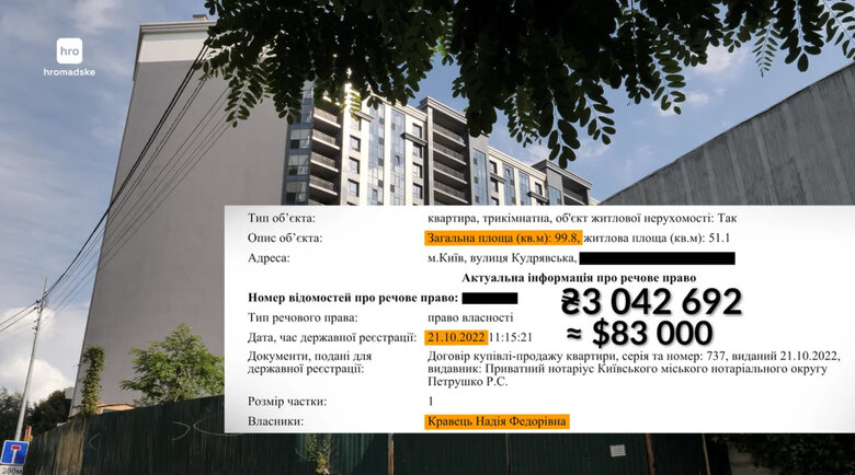 Мама Стефанішиної купила квартиру в елітному ЖК за низькою ціною
