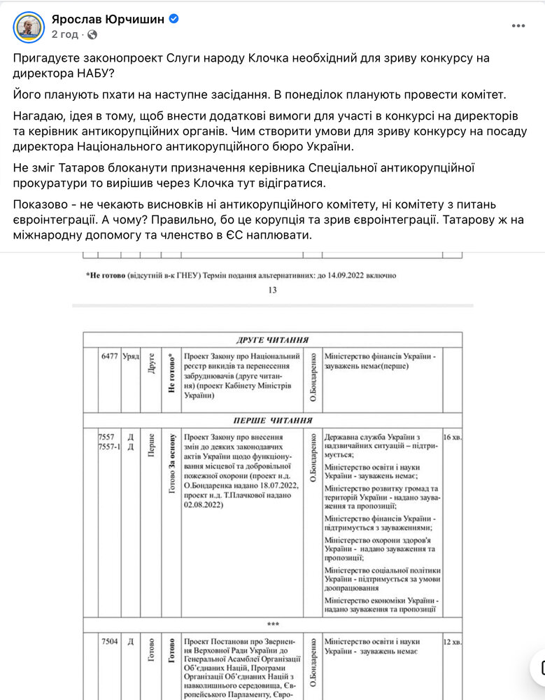 Зрив конкурсу на директора НАБУ: Законопроєкт слуги Клочка хочуть винести на наступне засідання ВР, - Юрчишин 01