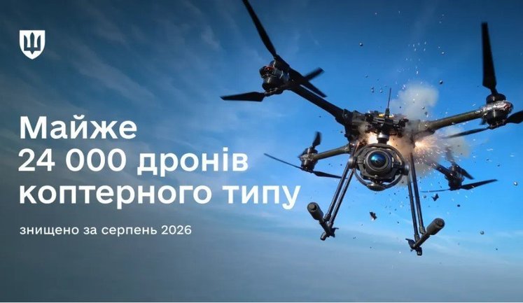 Almost 24 thousand enemy drones-copters were destroyed by Defense Forces in August, - Ministry of Defense