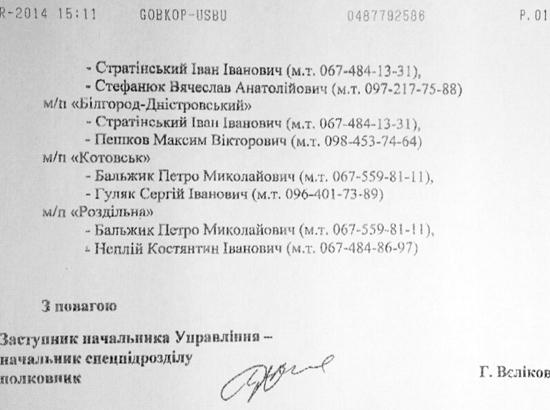 порт