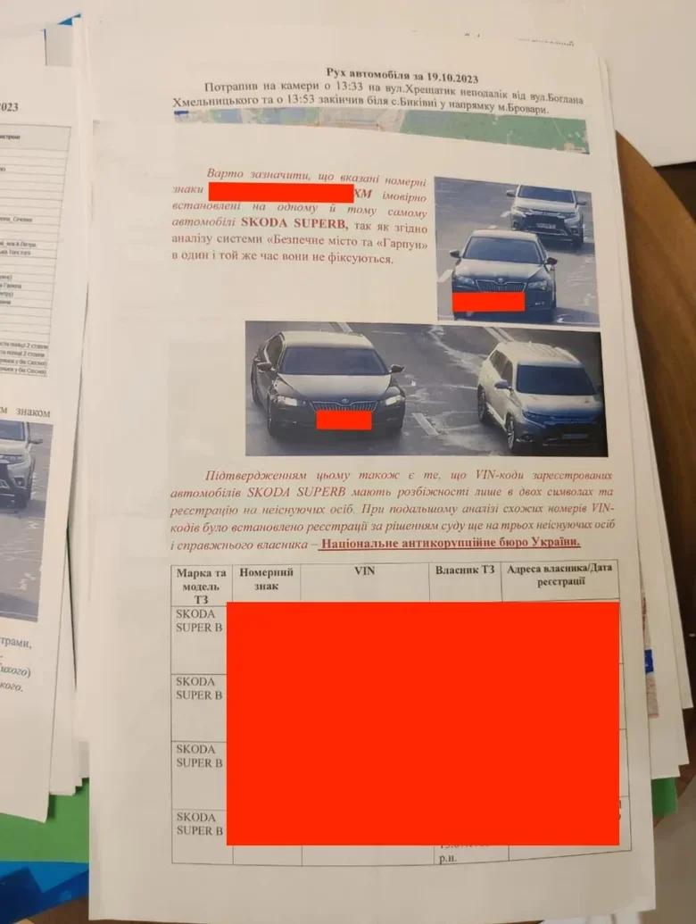 По делу "Енергоатому" знайшли досьє на керівництво НАБУ