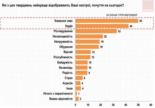 Цензор.НЕТ Изображение