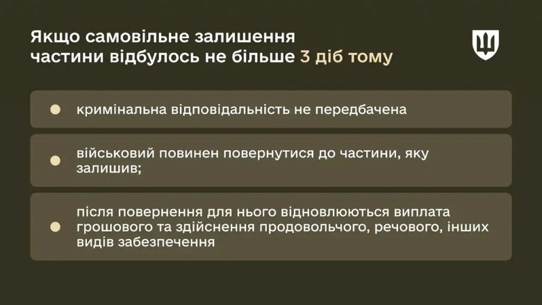 Returning from AWOL to the Armed Forces of Ukraine: the Ministry of Defence explains the procedure