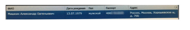 Установлены имя и биография второго отравителя Скрипалей Мишкина: Саша получил звание Героя России либо за Крым, либо за Януковича, - Bellingcat и The Insider 09