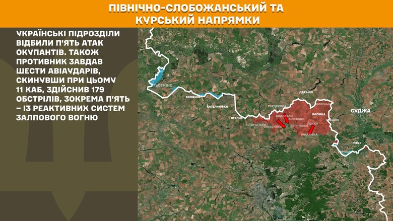 Ситуація на фронті