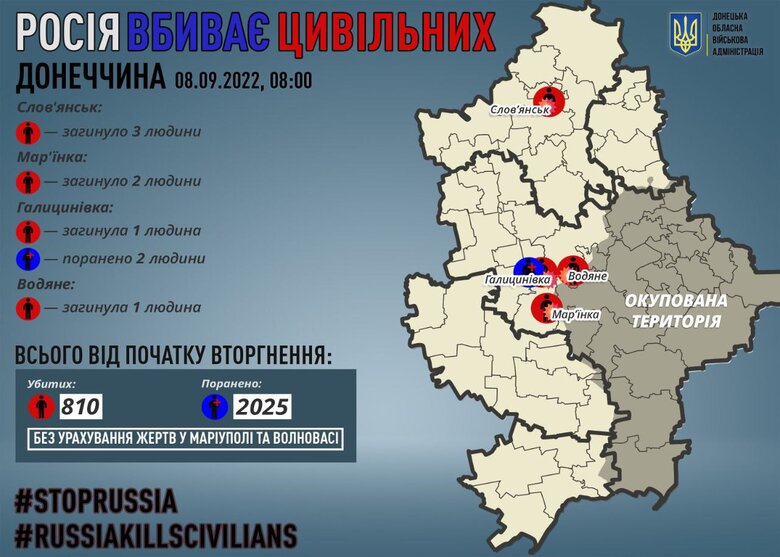 In day, Rashists killed 7 civilians in Donetsk region 01