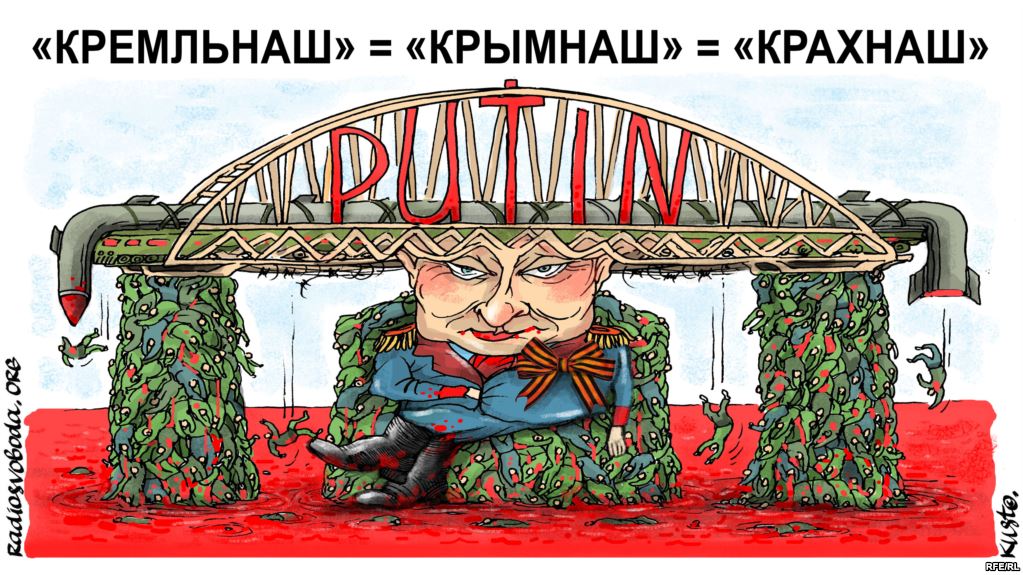 Мост Путина