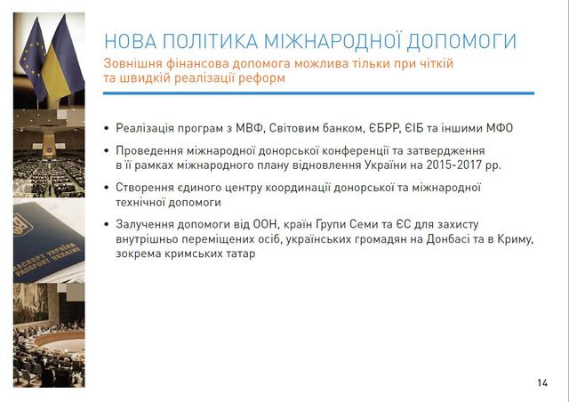 кабмин программа деятельности