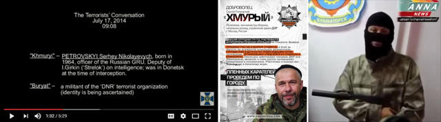 Bellingcat identifies Russian GRU officer linked to MH17 downing 01